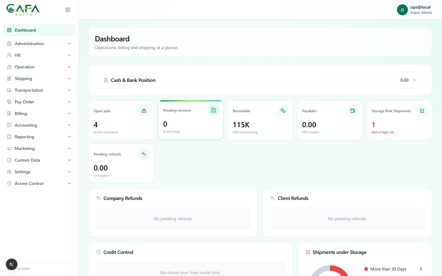 CAFA Suite dashboard