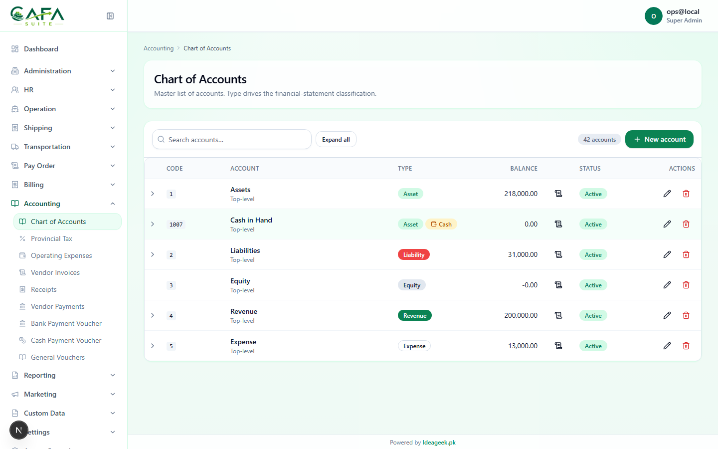 Chart of accounts